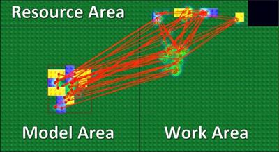 The World as an External Memory: The Price of Saccades in a Sensorimotor Task